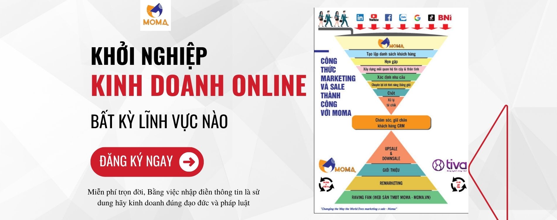 bni là gì? 10+ cách để thành công trong bni