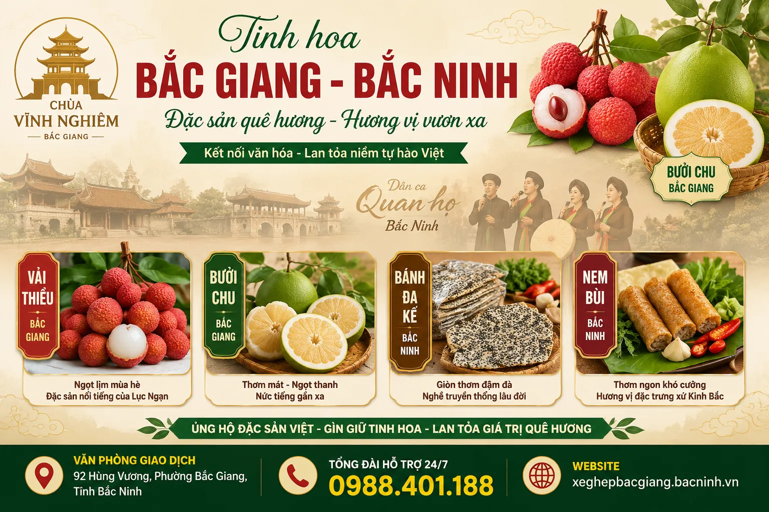Các huyện Bắc Giang - các tỉnh khác