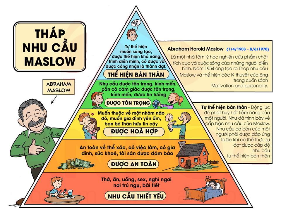 Kyodo Foods chia sẻ : Cách Làm Gà Ủ Muối Ngon Nhất.