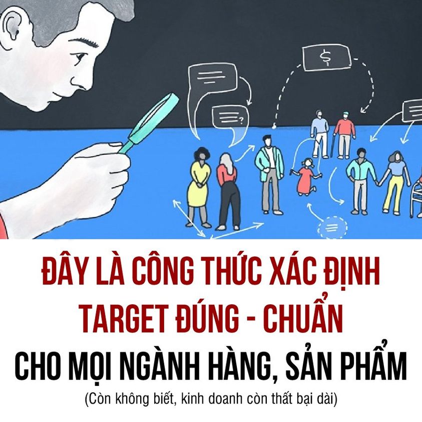 CÔNG THỨC ĐỂ XÁC ĐỊNH TARGET MỌI NGÀNH HÀNG SẢN PHẨM